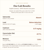 Chuncho Cacao lab results summary